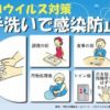 ノロウイルスの予防策は手洗いが一番